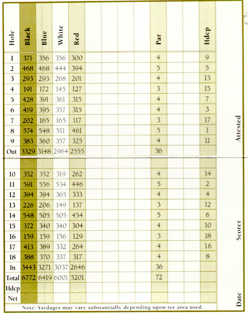 One Golfer's Travels Devil's Paintbrush Golf Course Review